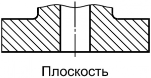 Плоскость